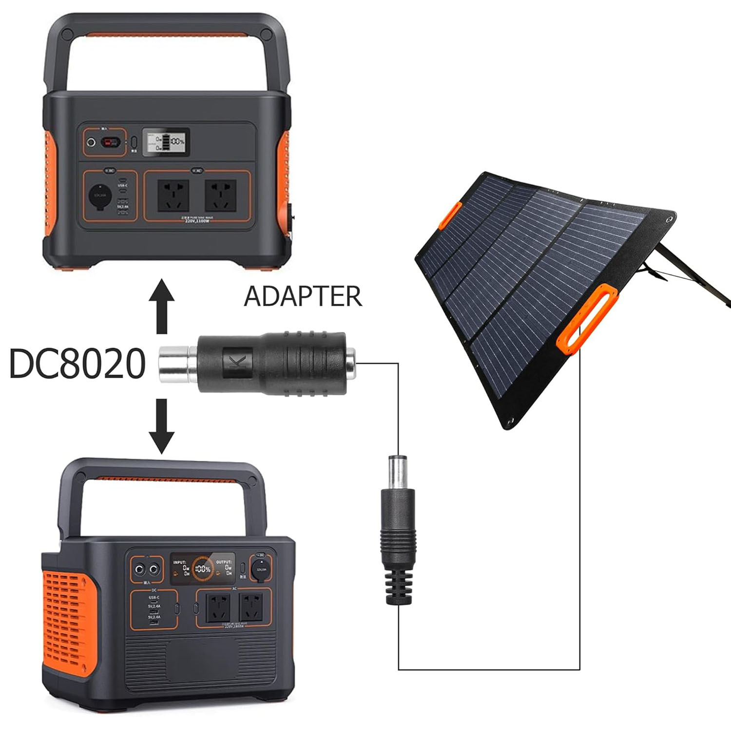 DC-voeding 5,5 mm x 2,1 mm vro - Usb Charger Dynamo recensie en prijs